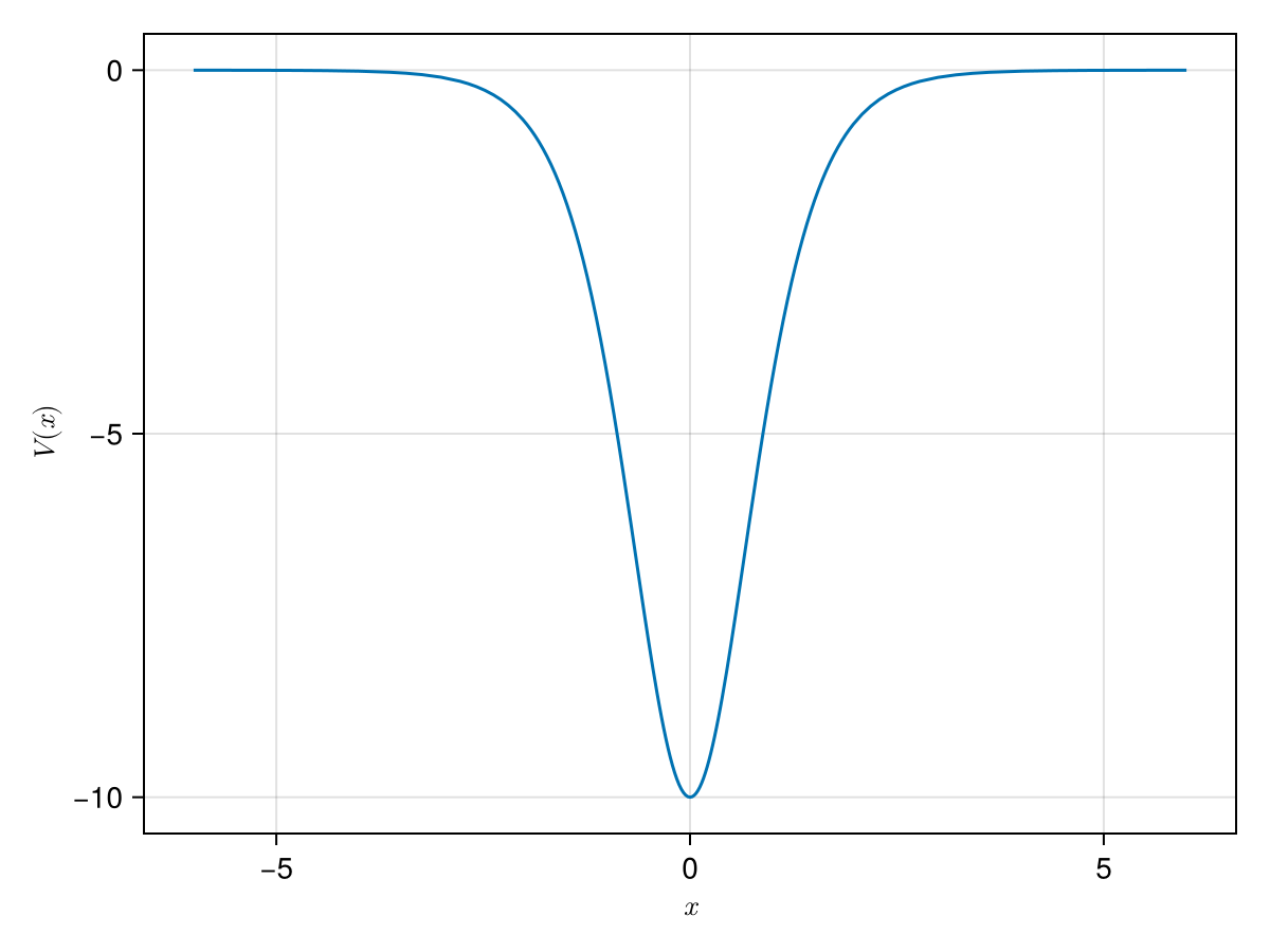 Example block output