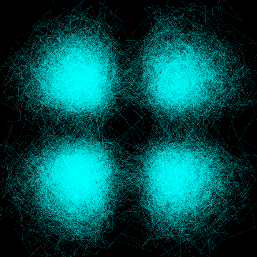 Example block output